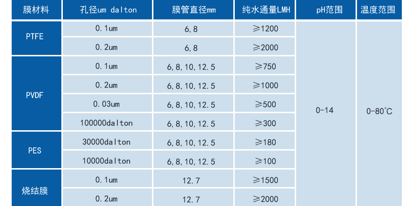 香港挂正版挂牌网