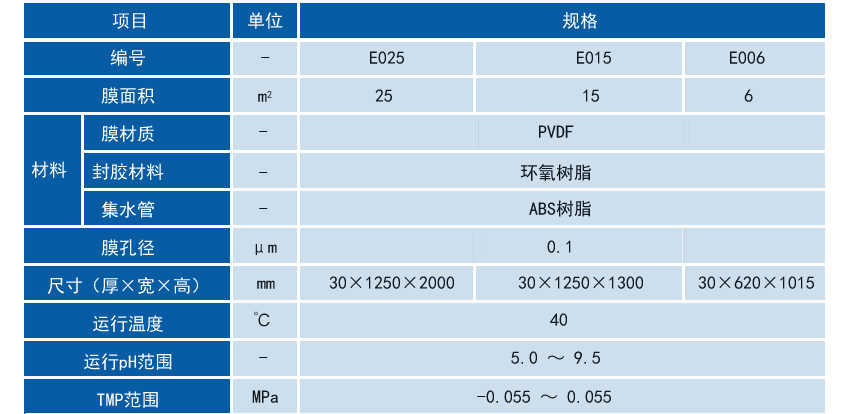 香港挂正版挂牌网