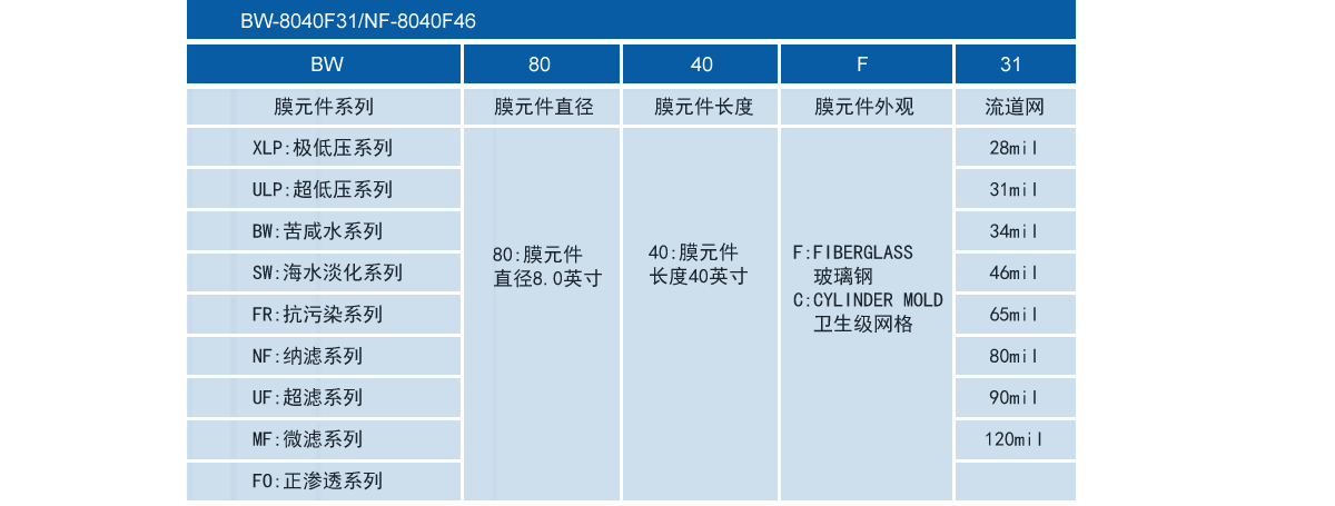 香港挂正版挂牌网