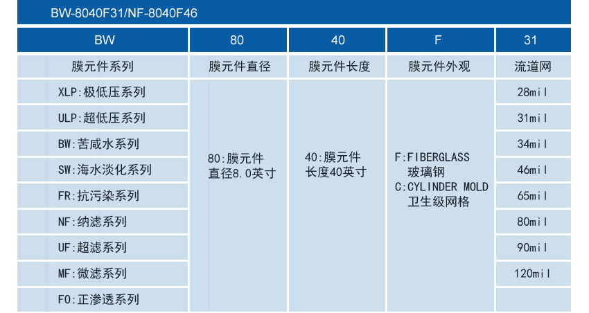 香港挂正版挂牌网