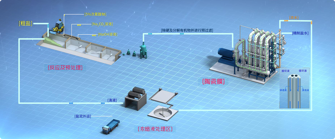 香港挂正版挂牌网