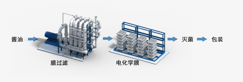 香港挂正版挂牌网