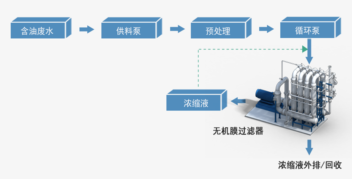 香港挂正版挂牌网