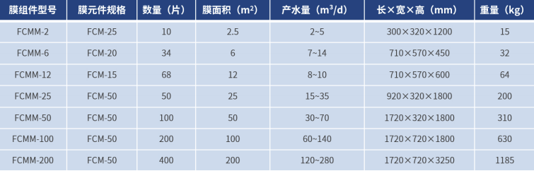 香港挂正版挂牌网