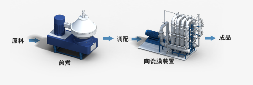 香港挂正版挂牌网