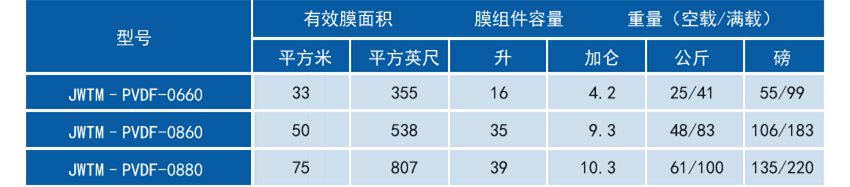 香港挂正版挂牌网