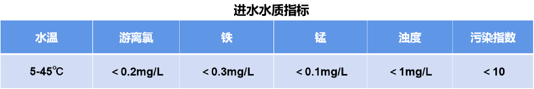 香港挂正版挂牌网