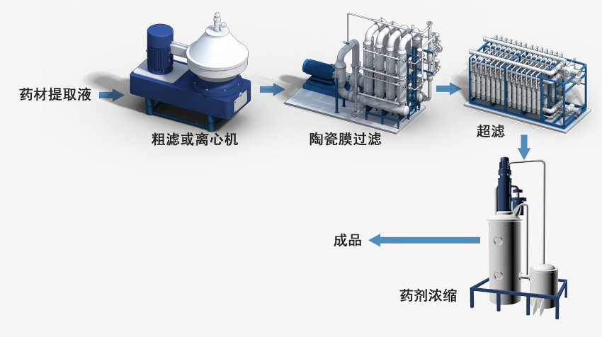 香港挂正版挂牌网