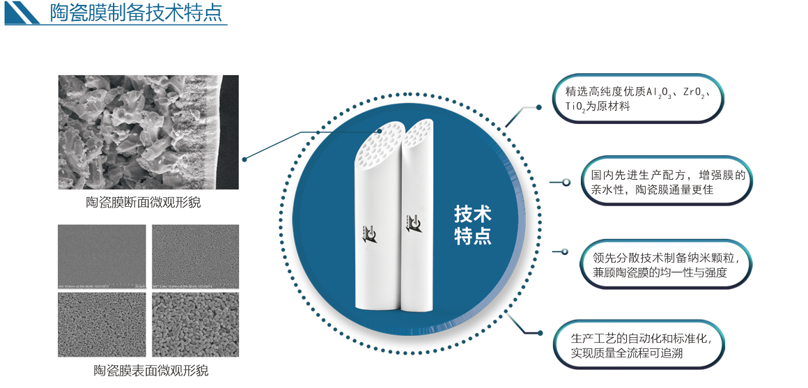 香港挂正版挂牌网