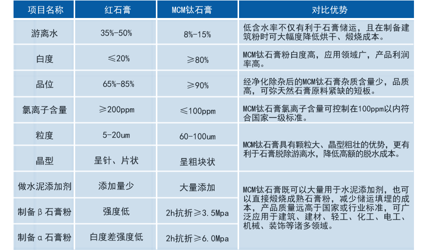 香港挂正版挂牌网