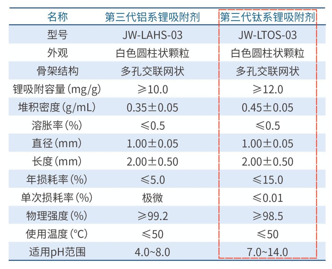 香港挂正版挂牌网