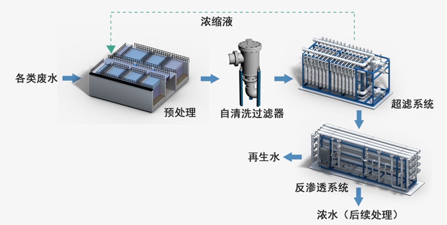 香港挂正版挂牌网