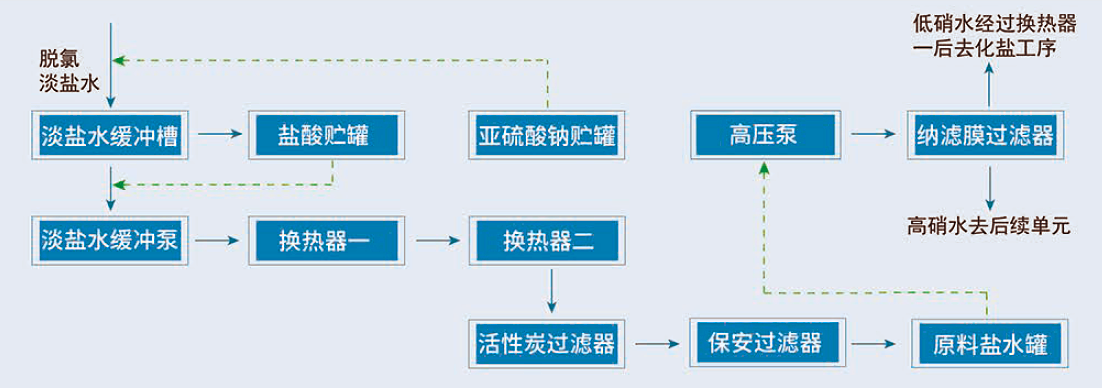 香港挂正版挂牌网