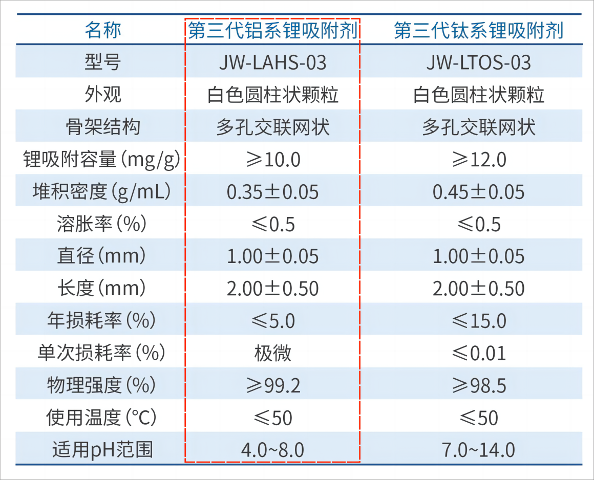 香港挂正版挂牌网