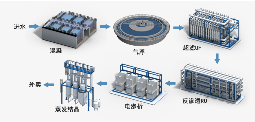 香港挂正版挂牌网